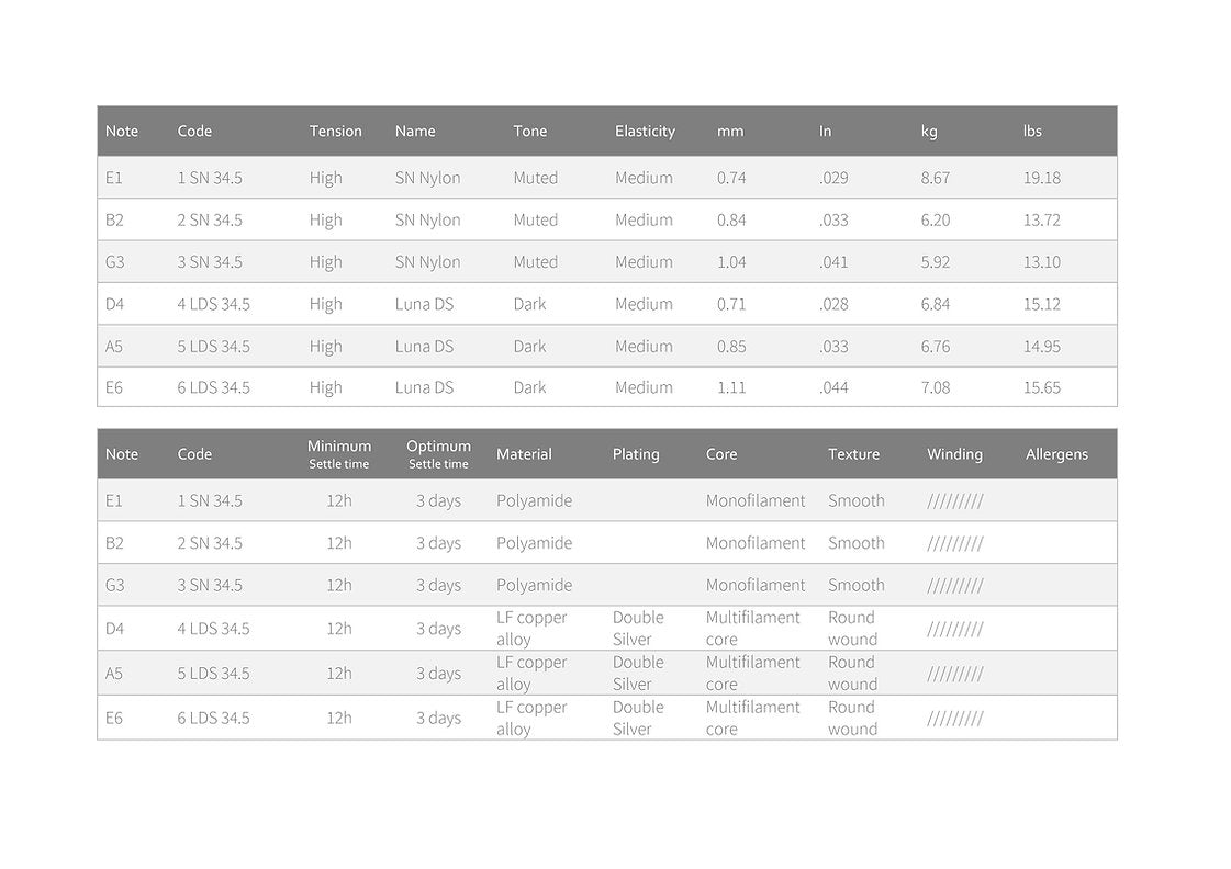 Knobloch Full Set LUNA FLAMENCA SN Nylon 34.5 Strings