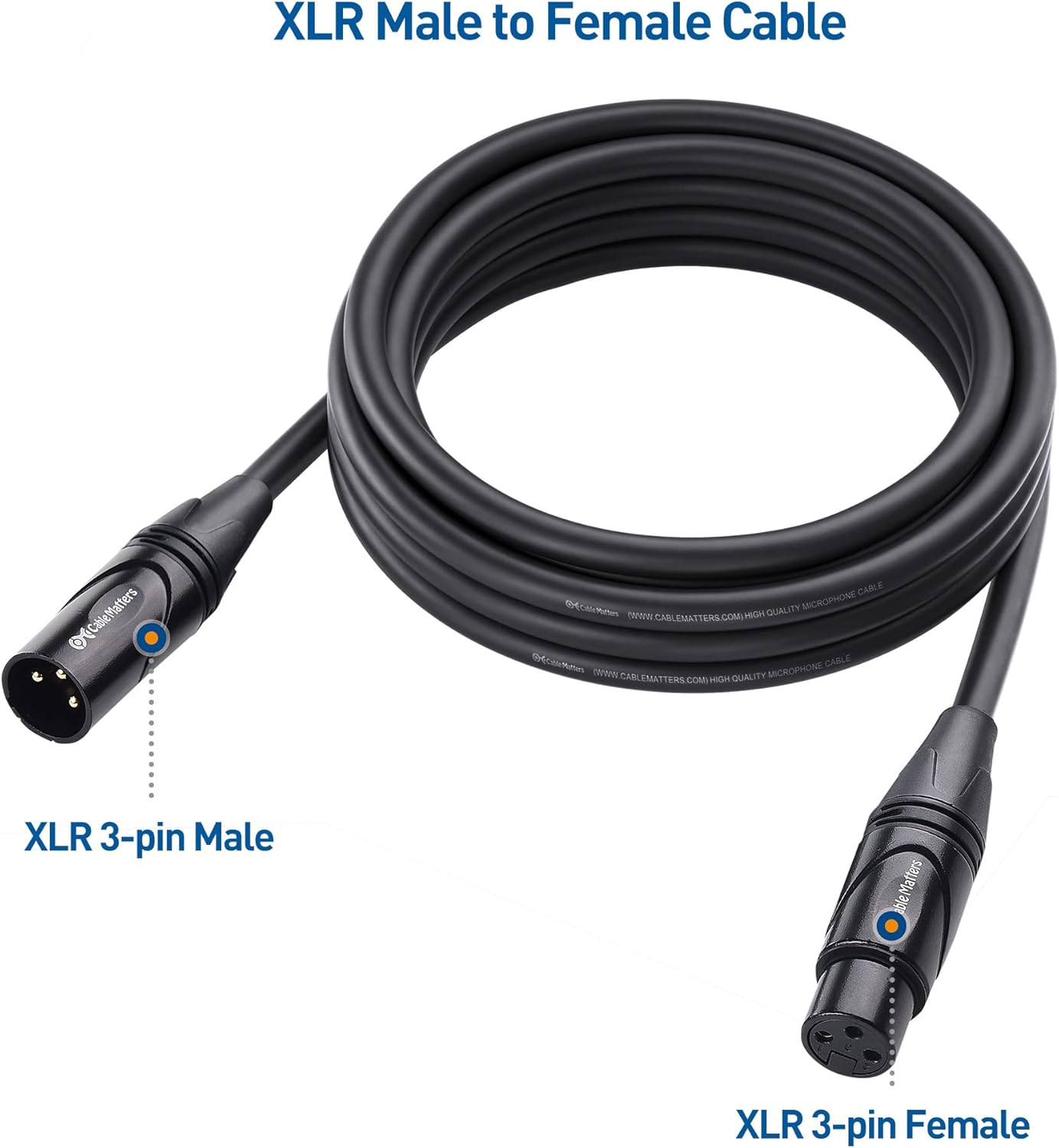 Cable Matters 2-pack XLR-verloopstekker – Mannelijk Naar Mannelijk – Voor Gebalanceerde Audiokabels