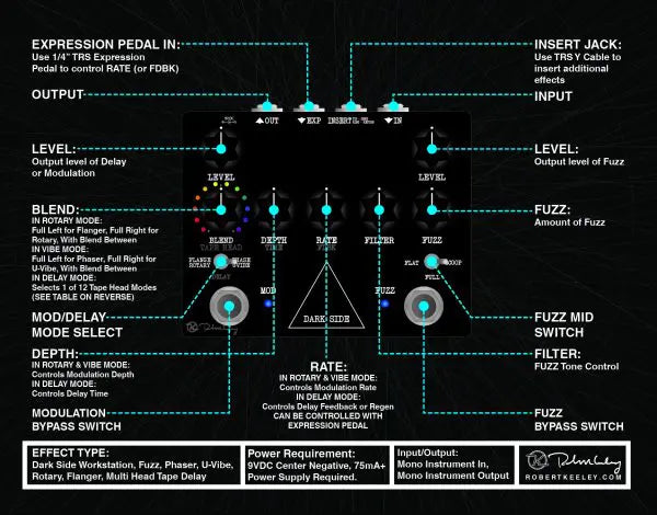 Keeley Dark Side Multi-Effects Pedal